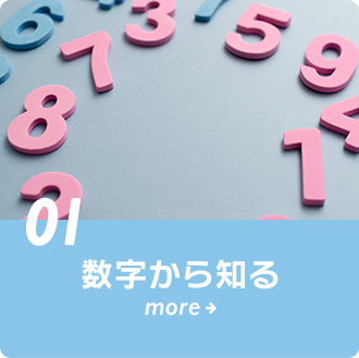 01 数字から知る