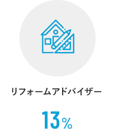 リフォームアドバイザー 13%