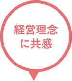 経営理念に共感 6%