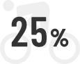 趣味の時間 25%