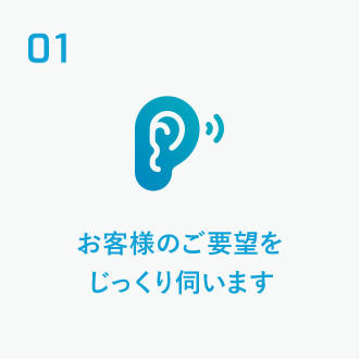 01 お客様のご要望をじっくり伺います