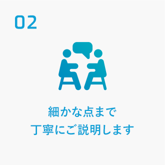 02 細かな点まで丁寧にご説明します