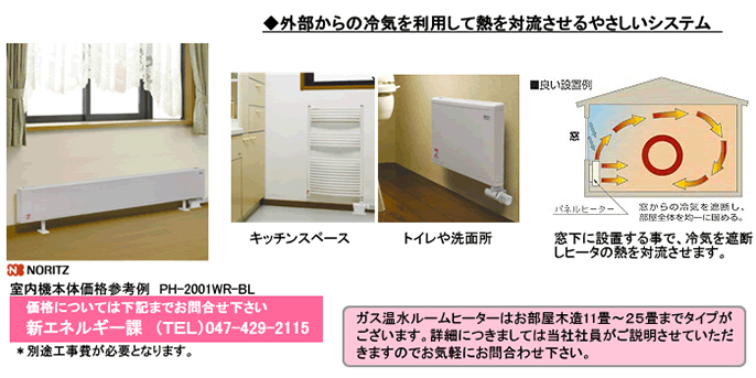 温水式パネルヒーター