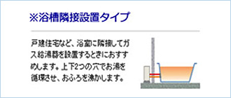 浴槽隣接設置タイプ