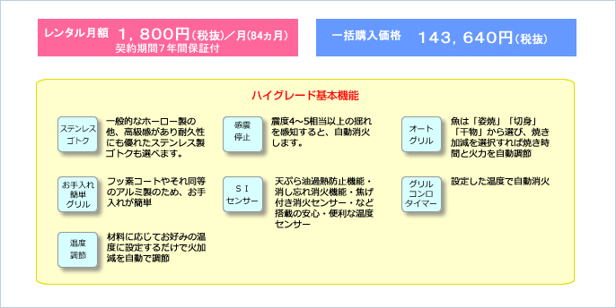 ハイグレード ビルトインコンロ
