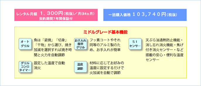 ミドルグレード ビルトインコンロ