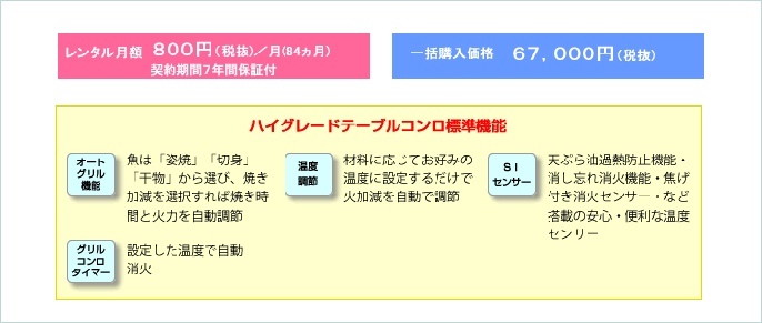 ハイグレード ビルトインコンロ