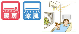 涼風機能を使えば湿気を取り除き送風モードに