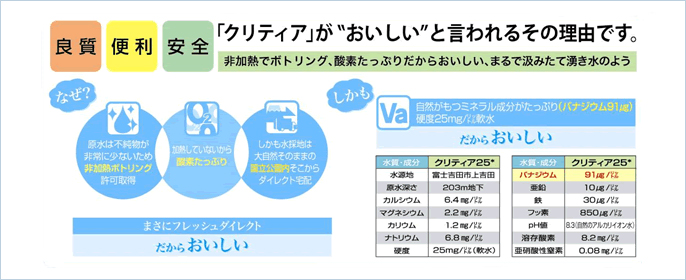 クリティアがおいしいと言われるその理由
