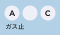 ガスメーターの異常表示例